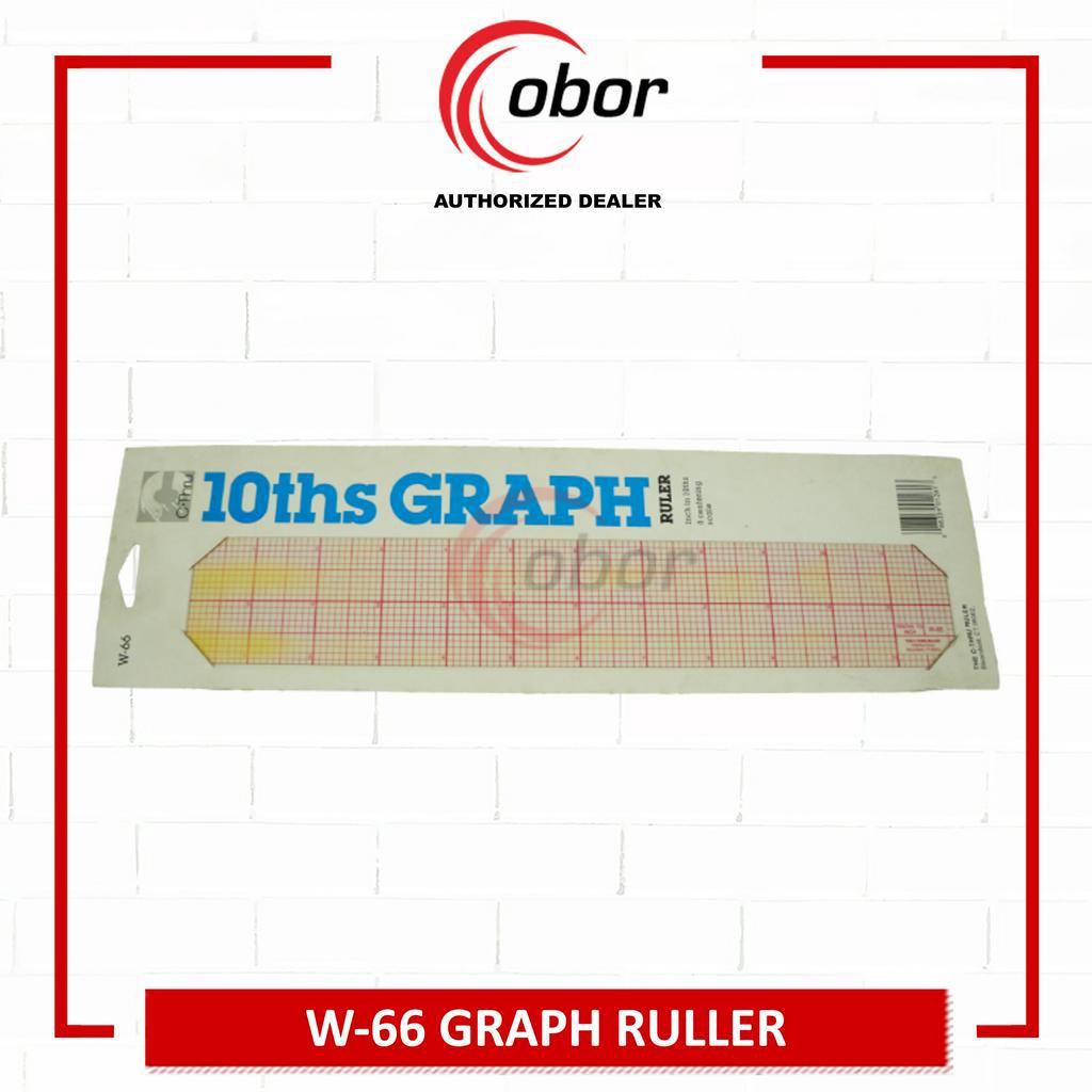 

Penggaris Pola Untuk Membuat Pola Jahitan GRAPH RULLER W66