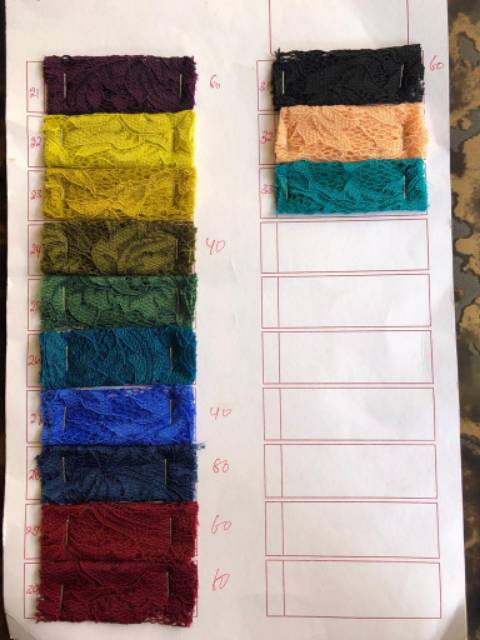 SATU SET KEBAYA BALI KEBAYA HIJAB KEBAYA MODERN