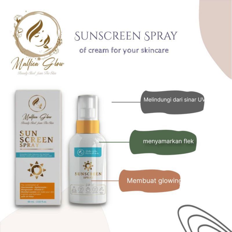 Mallica glow Sunscreen spray spf 50 PA+++ sunblok tabir surya mallica glow