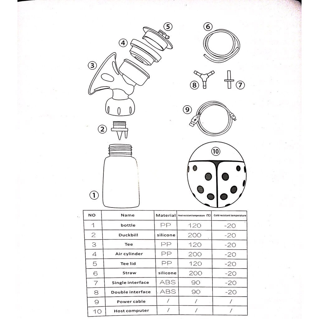 Sparepart Pompa ASI Real Bubee Spare Part Real Bubee Electric Manual Breastpump Sondkoo ASLI BARU