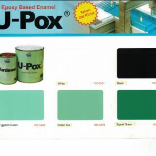 CAT LANTAI UPOX DANAPAINT  SET FLOOR COATING Shopee 