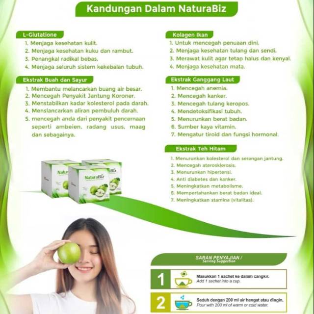 

NaturaBiz (200rb/box)