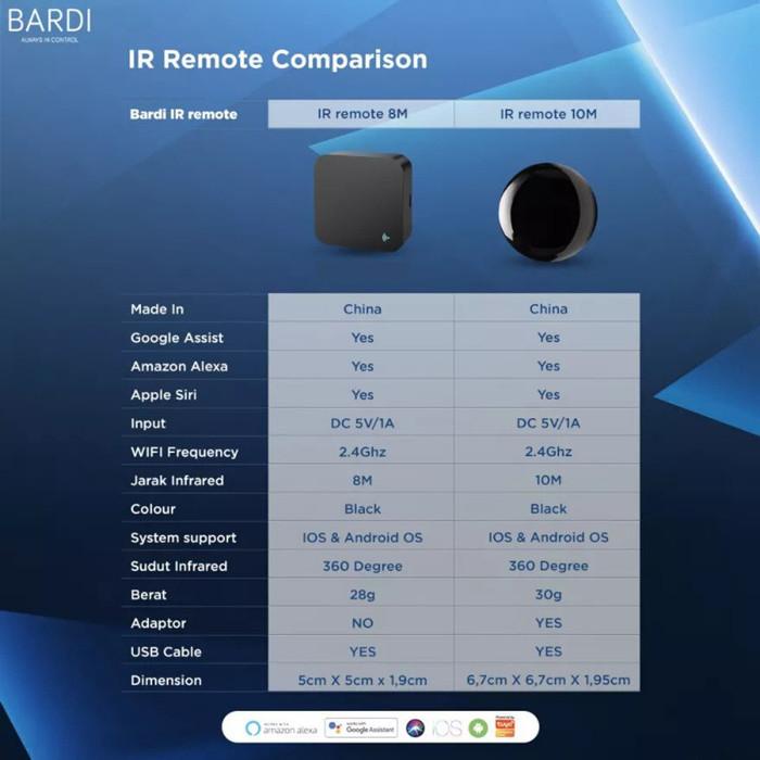 BARDI Smart UNIVERSAL IR REMOTE Blaster ORI - TANPA Adaptor
