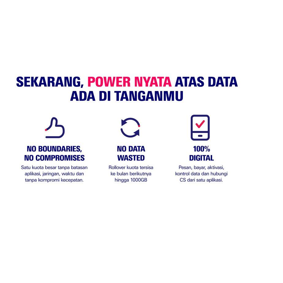 Murah Live.On XL Kartu Perdana Power Pocket 12GB (30 hari) 4.5G + 20 Menit Nelpon + 20 SMS + Sticker
