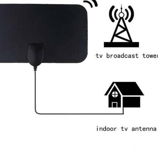 ♛ Antena TV digital indor / Antena TV / ANTENA TV INDOOR TV LED / LCD/ Tabung ✷