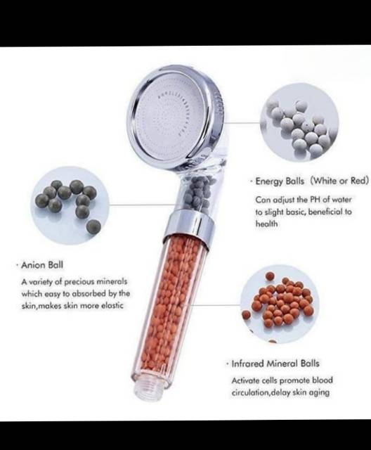 Kepala Shower Head Shower ION Filter 3Fungsi + Selang 140cm