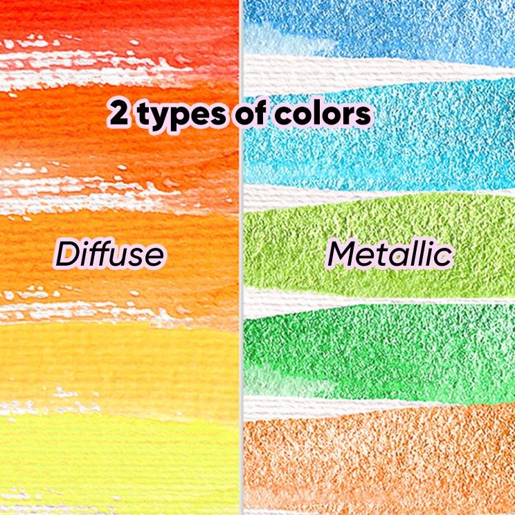 

Siap Kirim.. Smartfish Watercolor Paints 72 Warna