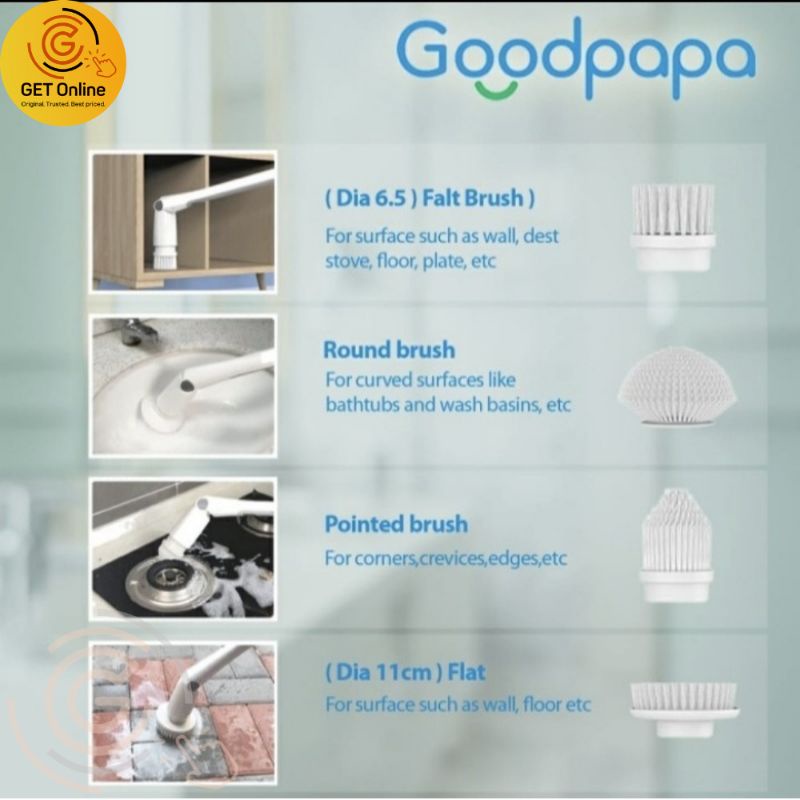 Refill Brush Goodpapa Youpin Electric Brush M3 Xiaomi Mijia Gen 3