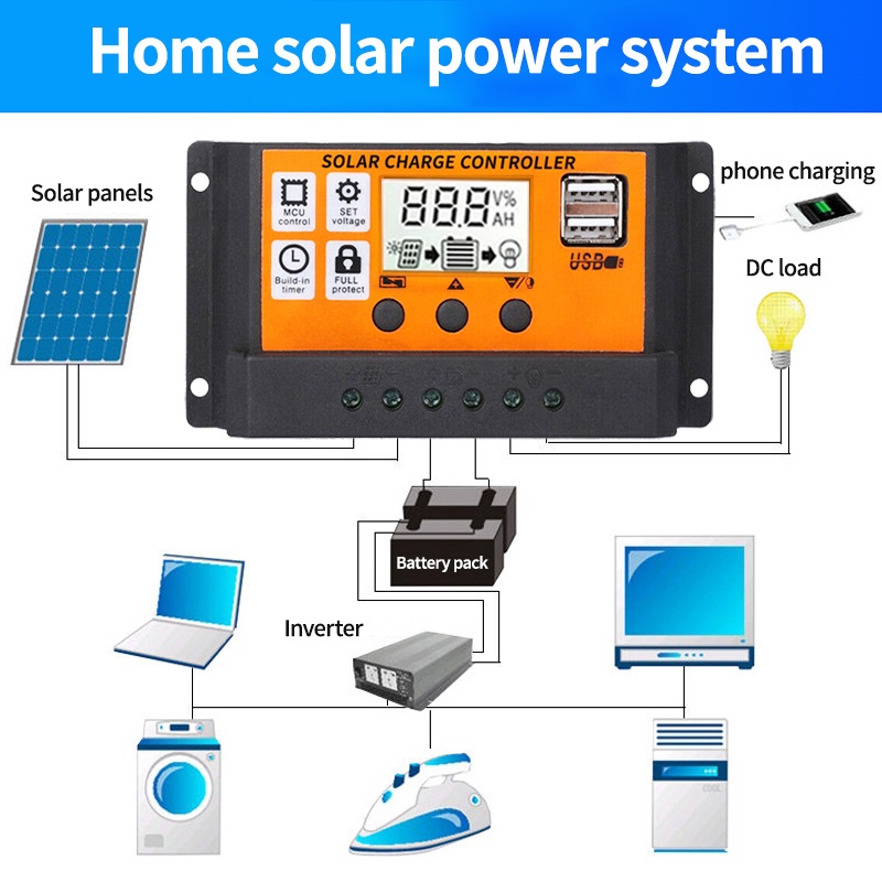 Solar Charger Controller 12V/24V Auto PWM Controllers LCD Display Dual USB Output