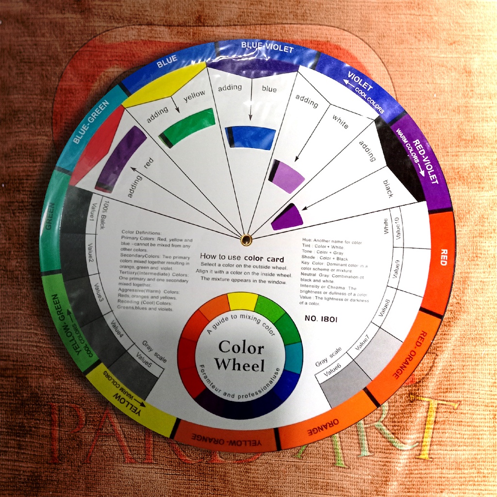 

Colour Wheel/Roda Warna