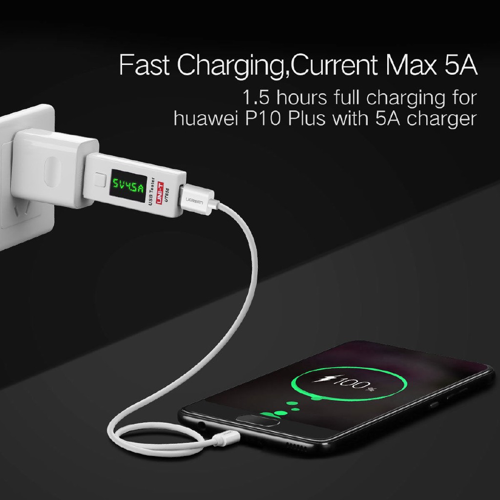 Kabel Charger Super Charge 5A Type C (Support Fast Charging Khusus Huawei ) 1M