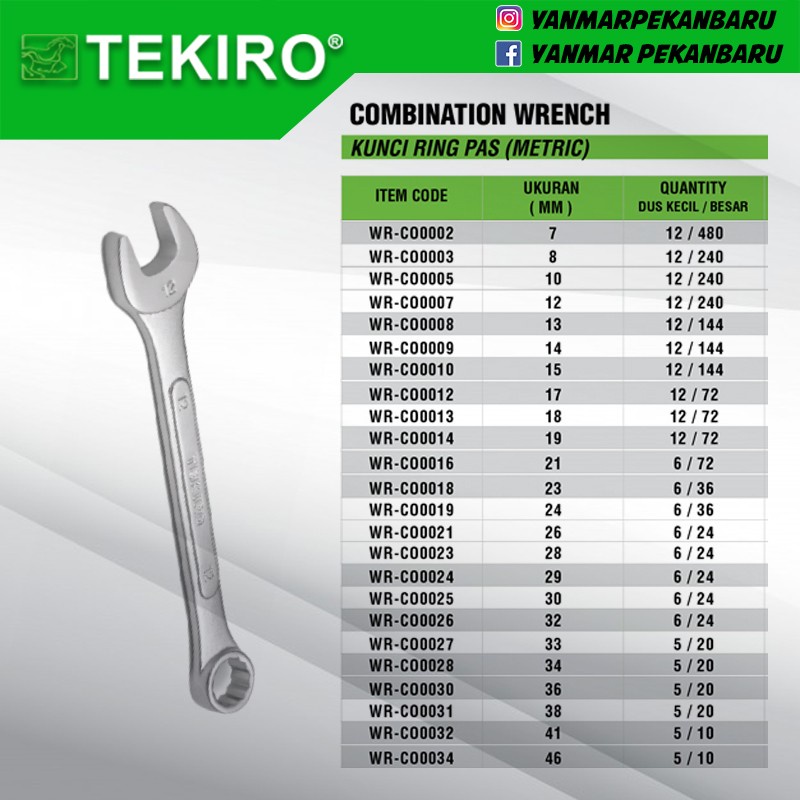 TEKIRO COMBINATION WRENCH / KUNCI RING PAS 10mm