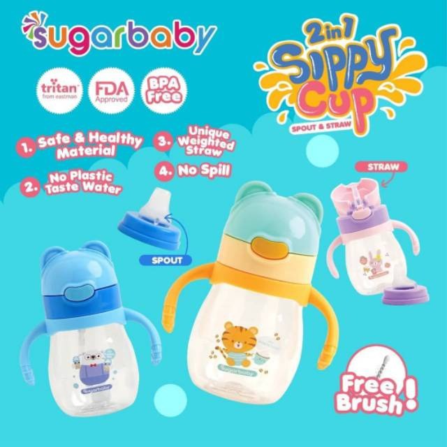 Botol Sugar Baby SugarBaby Tritan Sippy Star, Rabbit, 2in1, Kid Bottle BOTOL MINUM ANAK MURAH