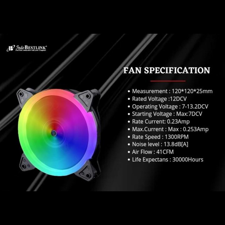 Fan Casing Aura RGB / Fan Case Indobestlink Aura RGB/ Fan aura RGB 12inc/ fan cpu rgb/ fan rgb bagus