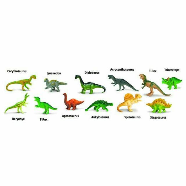 74 Gambar Tart Dinosaurus 