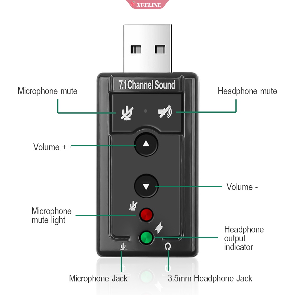 1pc Adapter Sound Card Eksternal Mini USB 2.0 3D Virtual 480Mbps 7.1 Channel Untuk PC Desktop Notebook