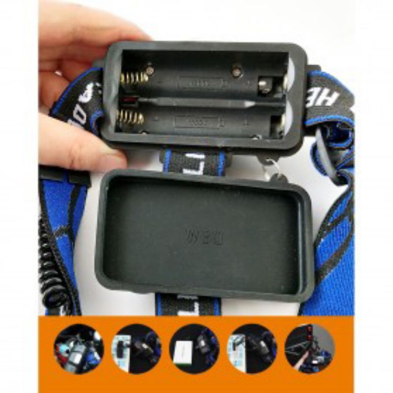 High power headlamp LED cree XML+charger
