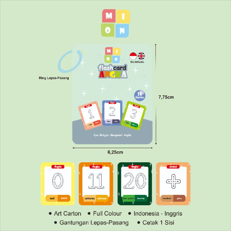 Flash Card Angka Kartu Mainan Anak Saku Edukasi Belajar Mengenal Angka Gantungan Kunci Flash Card