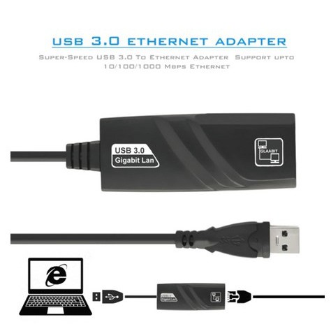 ITSTORE USB 3.0 to LAN RJ45 Ethernet 100,1000MBPS adapter Gigabit