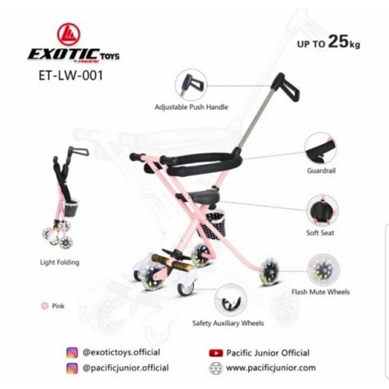 Baby Magic Stroller Exotic ET LW 001 roda 5