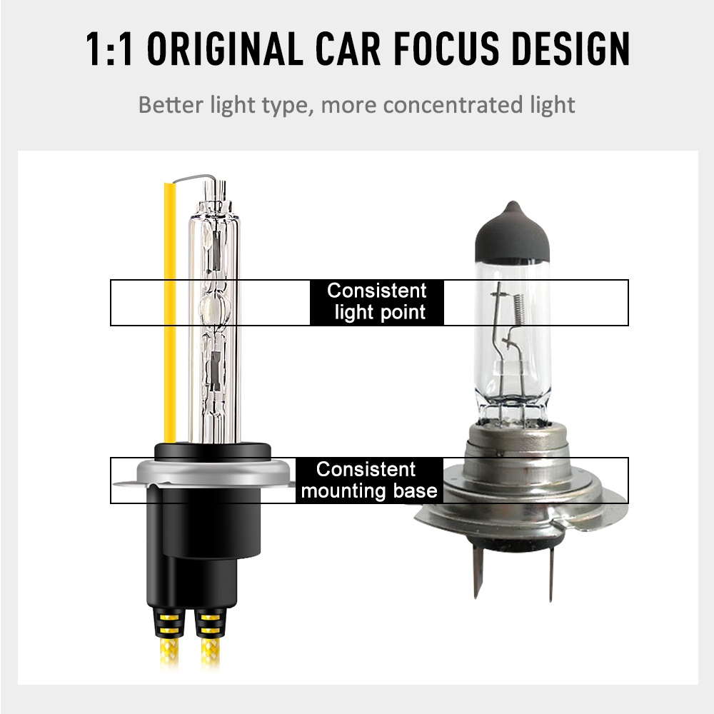 2Pieces  Lampu Xenon HID H1 H3 H7 H8 Lampu Depan Mobil H11 Pengganti Untuk Headlight Mobil 6000K Putih