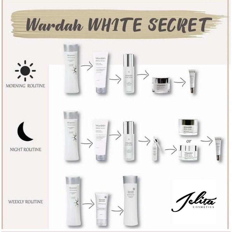 Jelita Cosmetic - Wardah Crystal Secret Series | Day &amp; Night Cream | Cleanser | Toner | Cleansing Gel