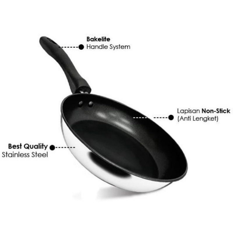 Fry Pan Teflon MASPION Stainless Steel Capsule