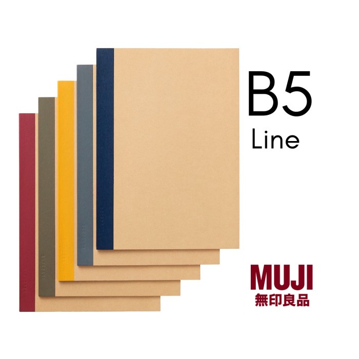

(BISA COD) MUJI PLANTING TREE NOTEBOOK B5 5PCS/SET