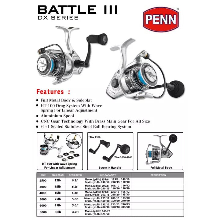 Reel PENN BATTLE III DX SERIES ( 6 + 1 BB )SW