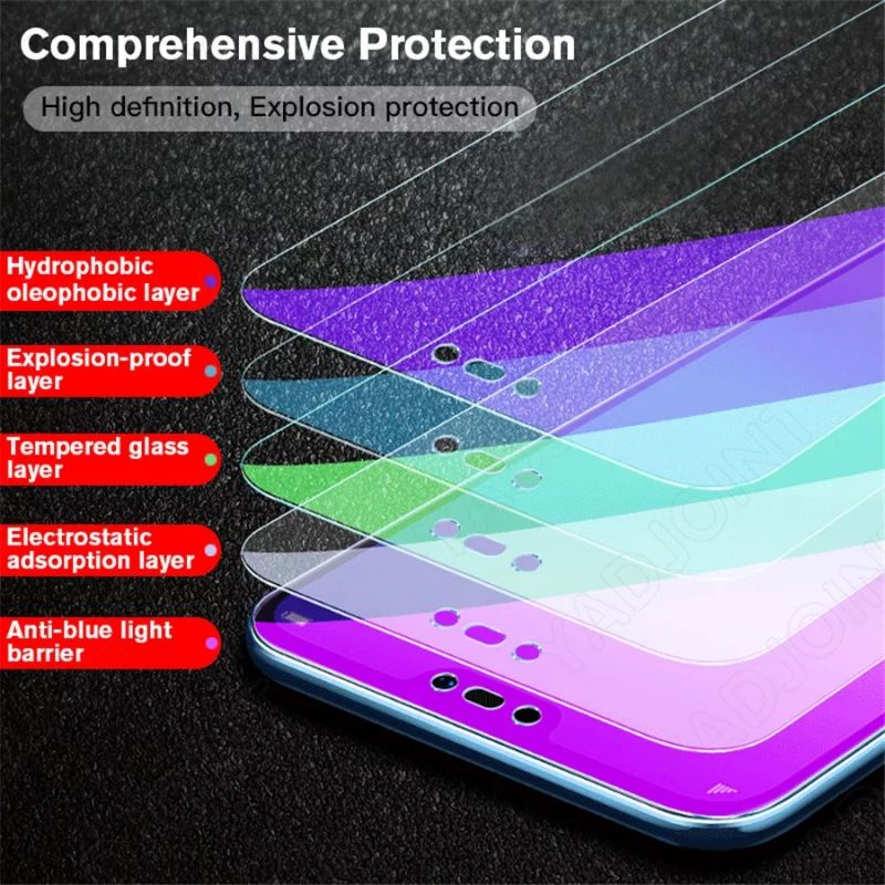 Tempered Glass Anti Blue Light Xiaomi Poco C3 C31 C40 C55 F1 F2 F3 F4 M3 M4 M5 M5S X3 X4 X5 PRO 4G 5G GT NFC Mi 8 11 12 LITE 10T 11T PRO Anti Gores Kaca Anti Radiasi Full Cover