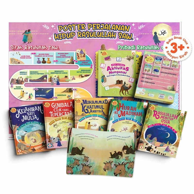 

Boardbook Seri Sirah Rasulullah untuk Balita - Gema Insani