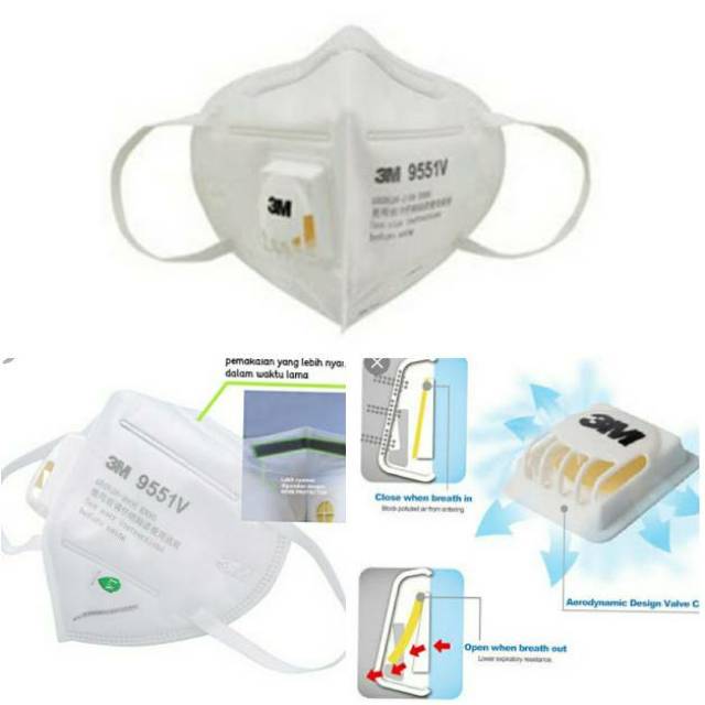 Masker 3M 9551V/9001V/9501V/KN95/N95/KN90/N90/masker Kain/masker corona filter respirator original