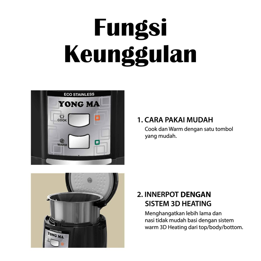 Magic Com Yong Ma Stainless 2 Liter SMC 4053