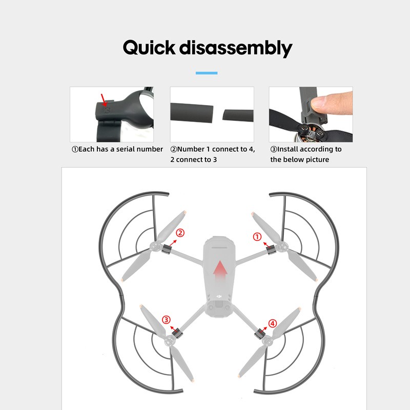 STARTRC Quick Release Protective Propeller Guards for DJI Mavic 3 / Mavic 3 Classic