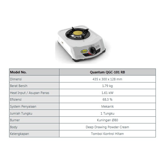 Kompor Gas Quantum QGC 101 RB 1 Tungku Quantum QGC 101 RB - Berkualitas