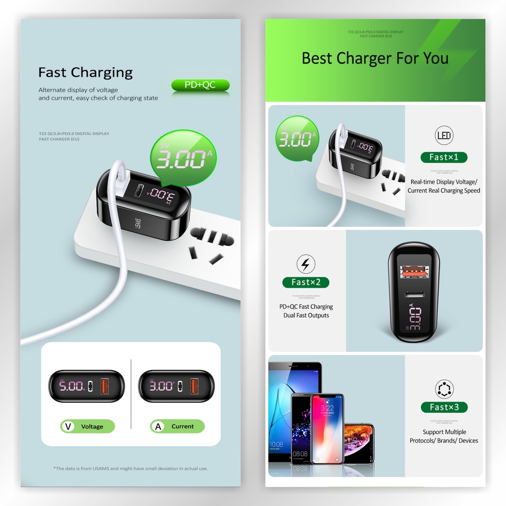 USAMS T23 Adapter Charger QC3.0+PD3.0 18W Digital Display Fast Charge