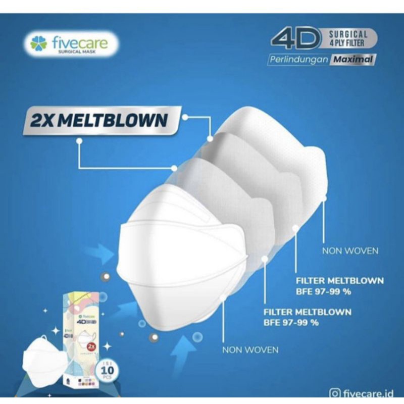 MASKER FIVECARE 4D SURGICAL MASK || SURGICAL 4PLY FILTER