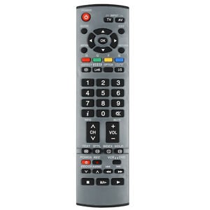 NENW Remot / Remote Tv LED PANASONICTERLARIS