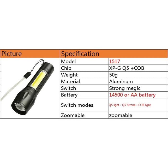 Senter LED USB Rechargeable Q5 + COB 2300 Lumens -SN67