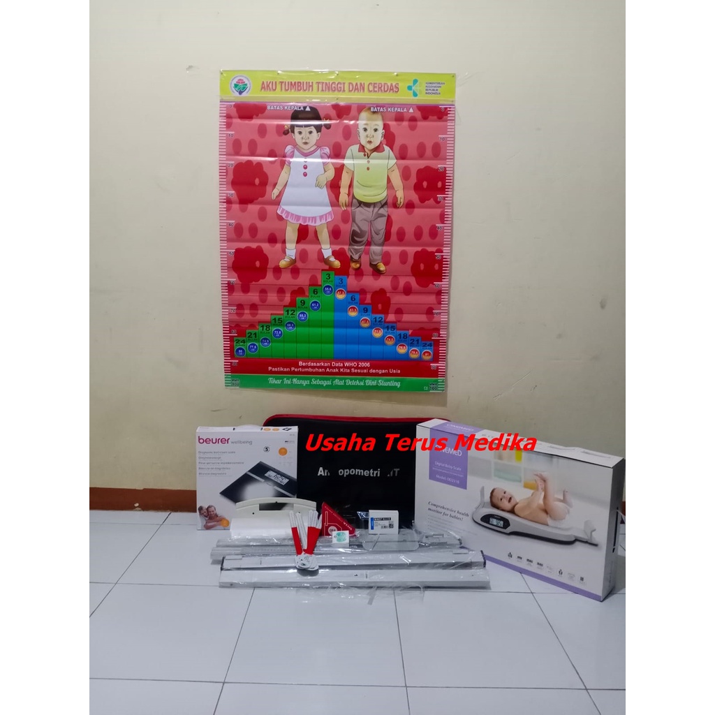 Antropometri kit 10 Item Paket Economis / Stunting Kit / Antropometri Set