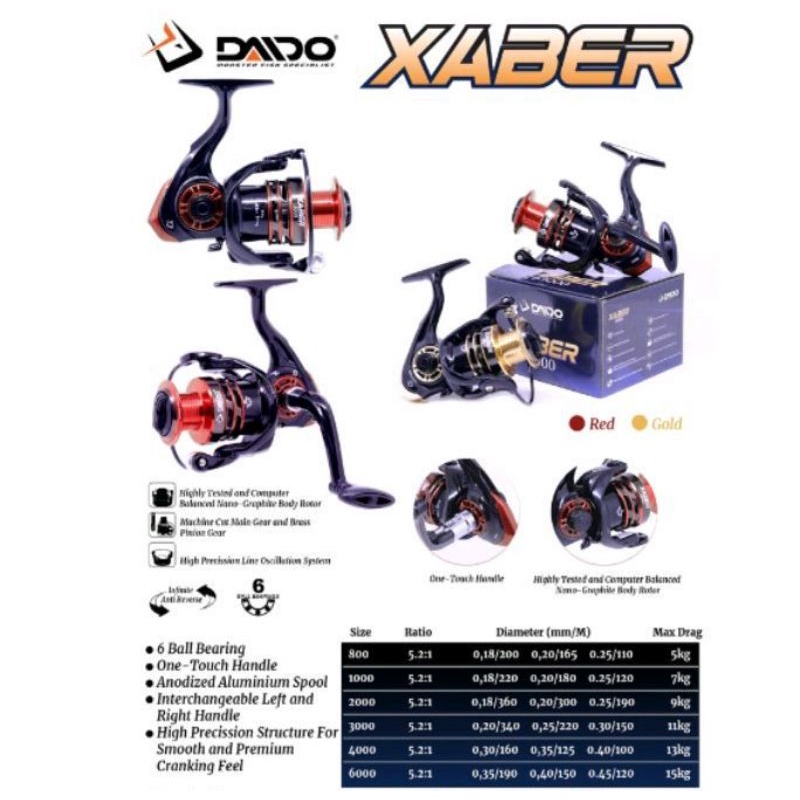 rill pancing DAIDO xaber 6bal Bering cocok untuk mancing ikan mas/Galatama/galapung rawa dll size 30