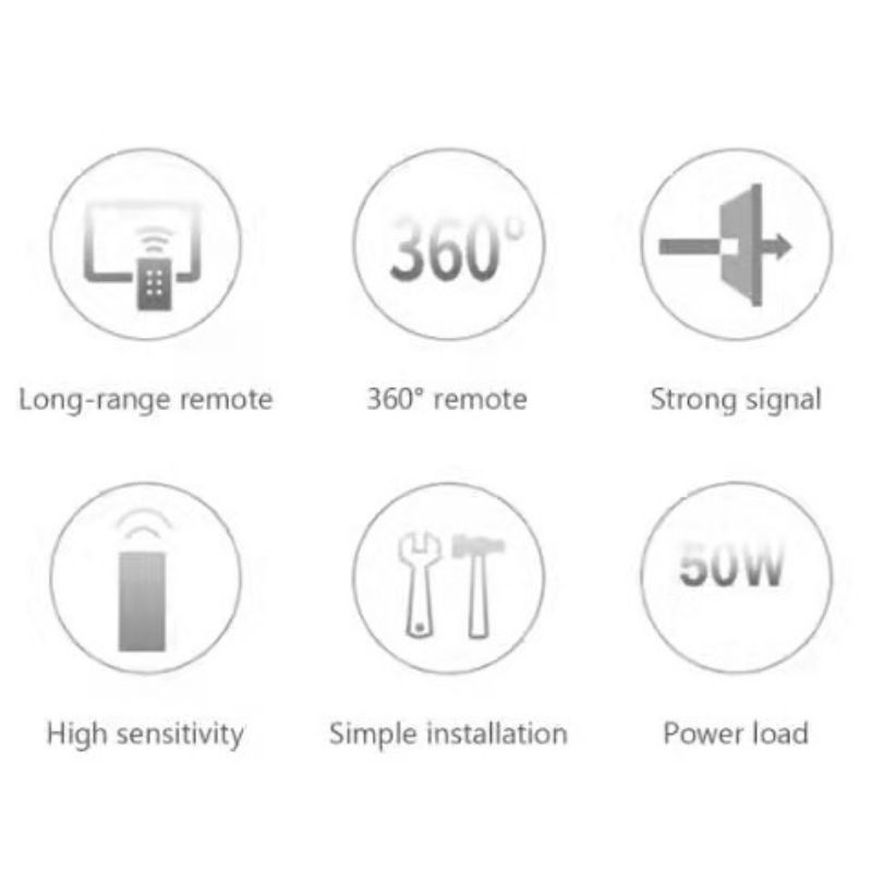 Fitting Lampu Bohlam E27 Remote Control Set Timer Socket Lampu Wireless