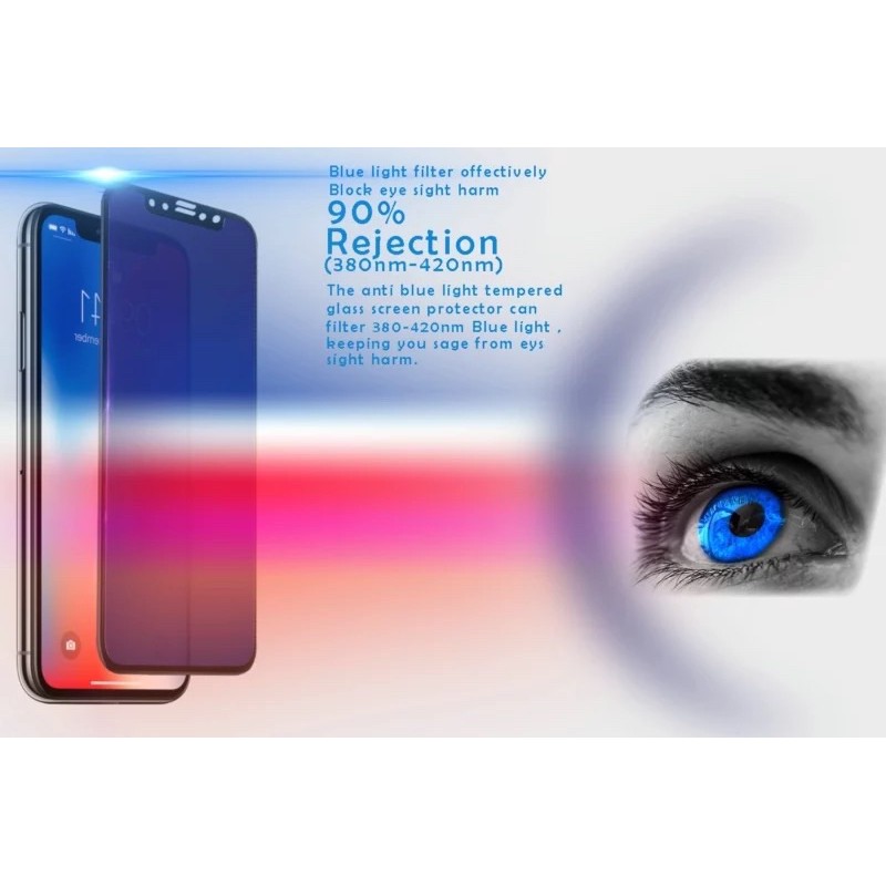 TG BLUE OPPO F1S/ F3/ F5/ F7/ F9/ F11/ F11PRO/ F15/ TEMPERED GLASS FULL ANTI BLUE LIGHT/ ANTI CAHAYA