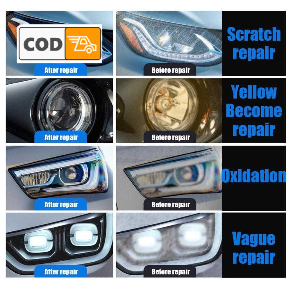 [BISA COD] Cairan Pemutih Kaca Lampu Mobil Buram Kuning Pembersih Anti Gores Headlight Headlamp Instan Repair Headlight Polish 30ml