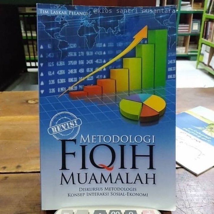 Asli BUKU METODOLOGI FIQIH MUAMALAH LIRBOYO [ Best Seller ]