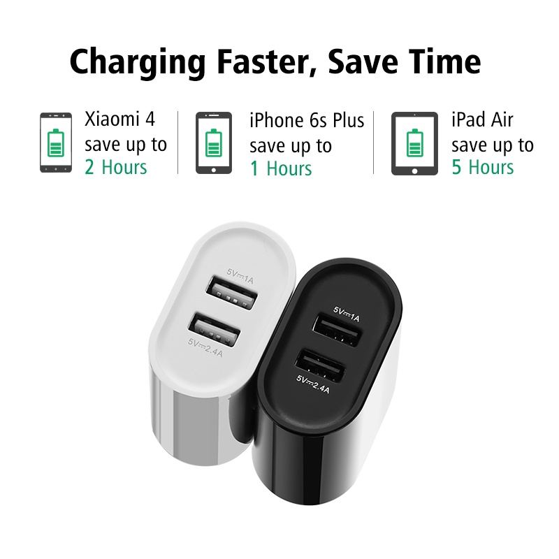 UGreen Dual USB Charger Fast Charging 3.4A EU Plug - 20384 - White