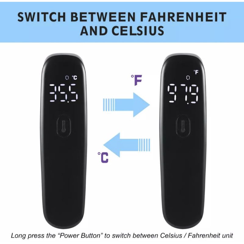 Thermometer Gun Infrared Digital Pengukur Suhu Tubuh