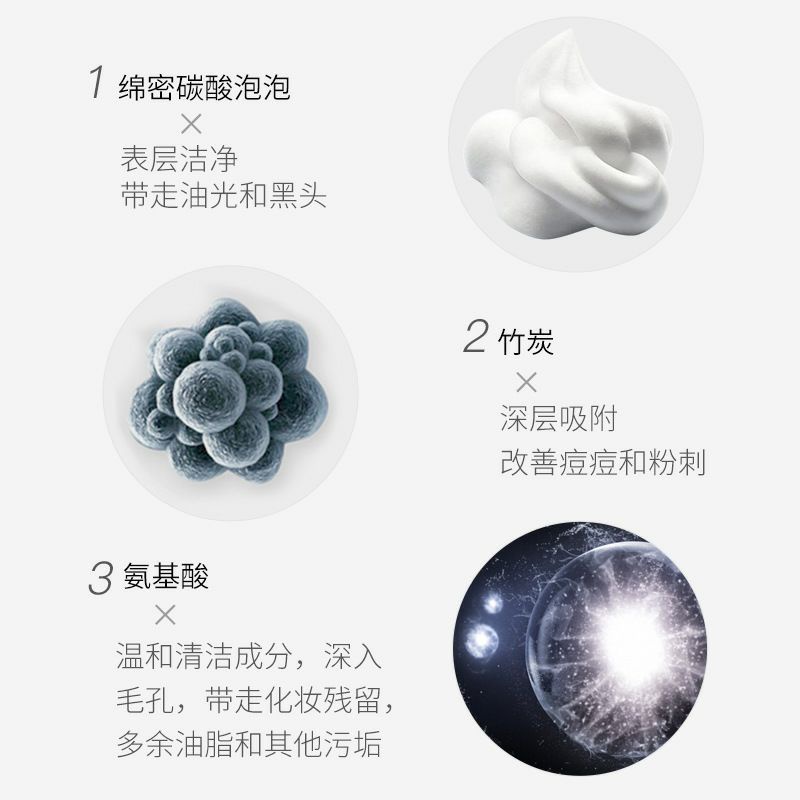 MASKER WAJAH IMAGE AMINO ACID CHARCOAL IMAGES