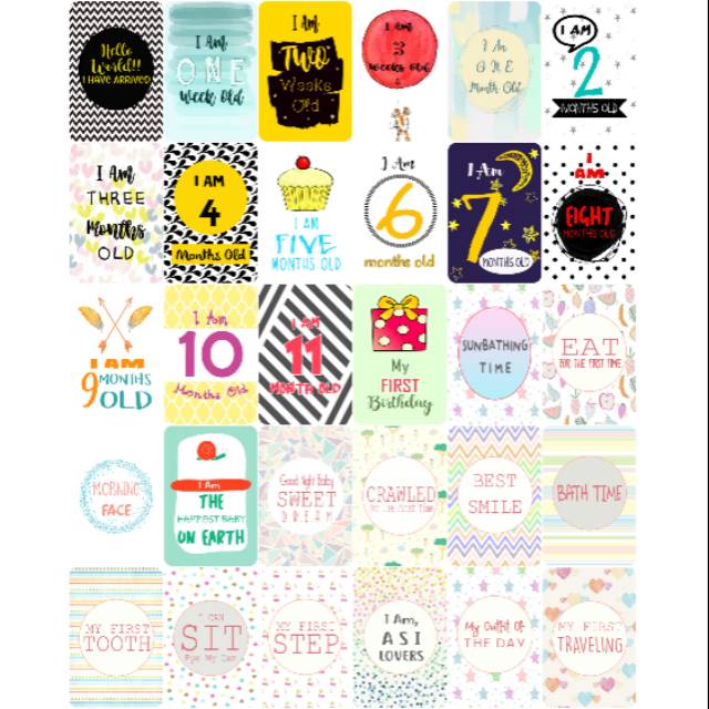 

Milestone card edisi retro