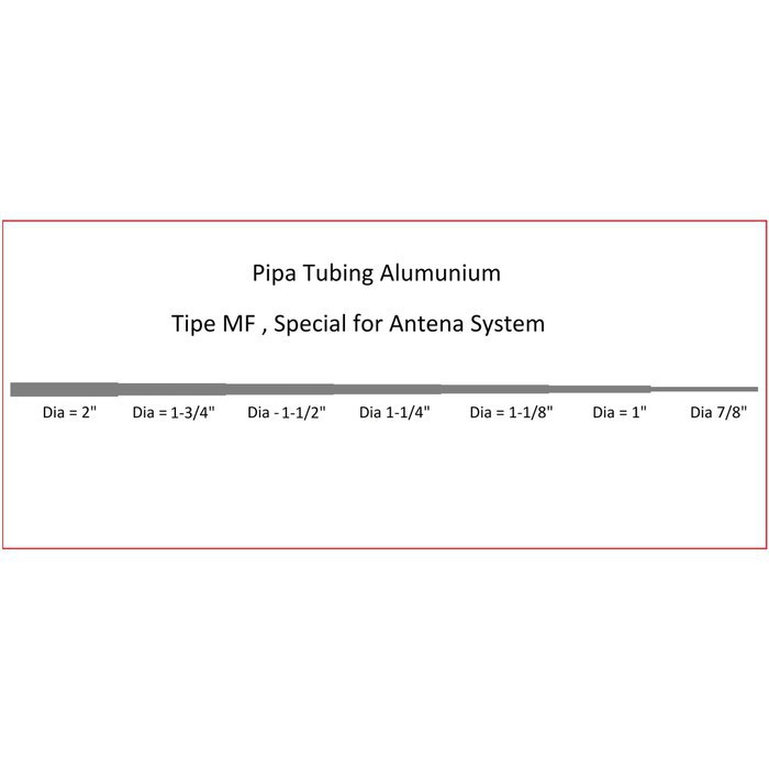 Pipa Alumunium 6063 T6 , Pipa Antena Tubing ukuran 3/4"